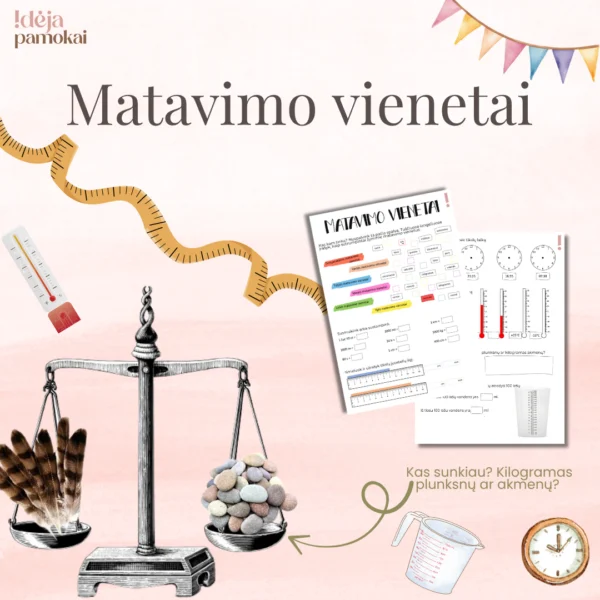 Matavimo vienetai