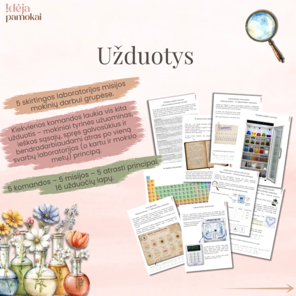 COVERS-_35_ Nuostabiausių mokslo metų laboratorija