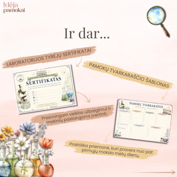 COVERS-_37_ Nuostabiausių mokslo metų laboratorija